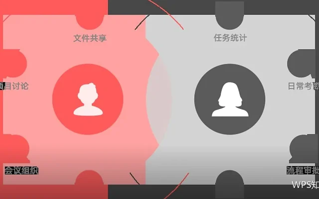 手机上有必要装WPS吗：六个场景看答案