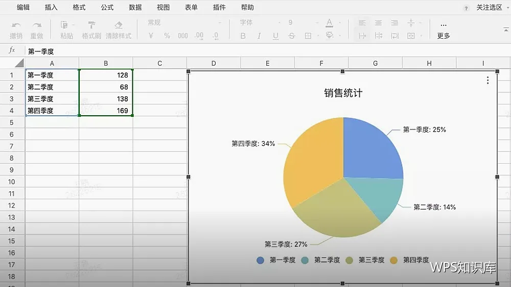 文件发给别人后为什么会跑版:四个原因