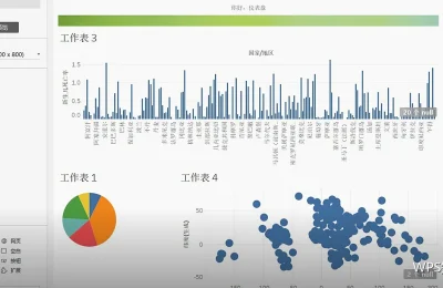 文档安全技巧：加密、权限与痕迹清理