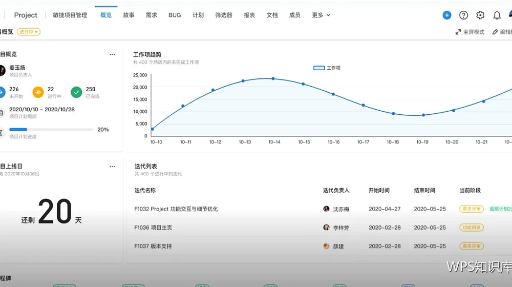 移动端办公技巧:手机上也能改材料