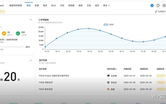 移动端办公技巧：手机上也能改材料
