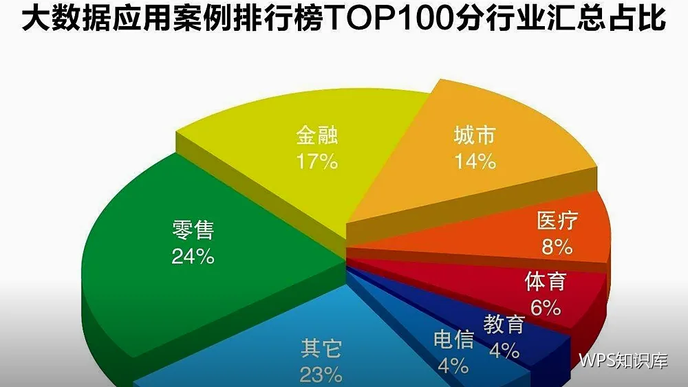 照片亮度与对比度：让图片达到可用状态