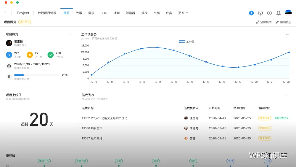 目录结构设计:两层就够用的分类方式