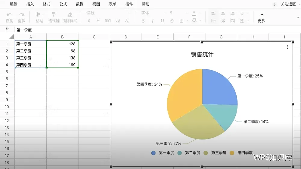 图文问答:图片跑位、变形与体积的处理