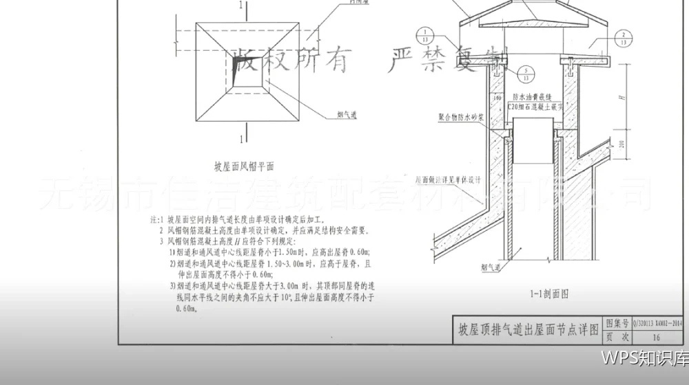 文档格式问答:该用哪种文件格式交付