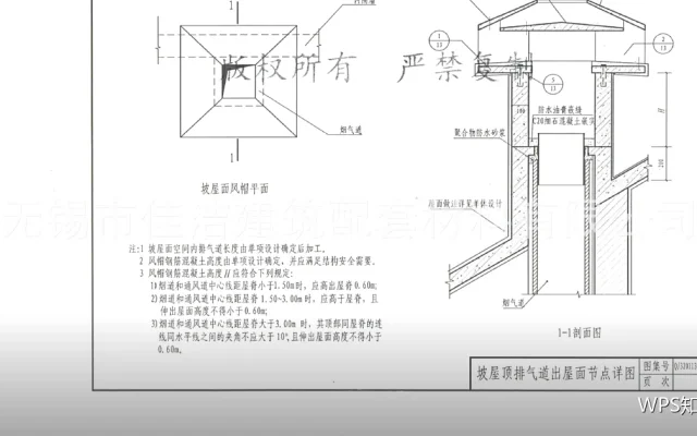 文档格式问答：该用哪种文件格式交付