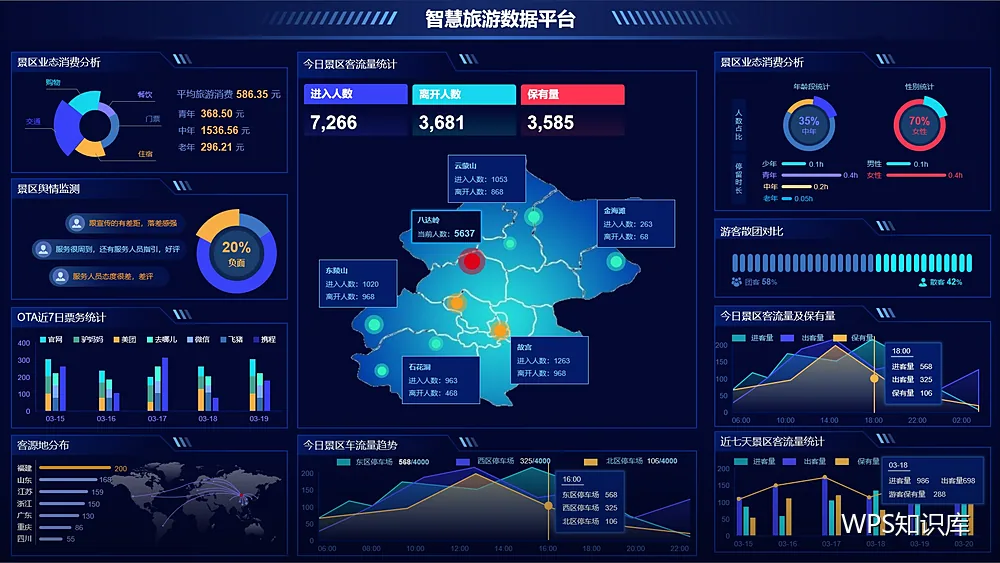 性能与体积问答:表格卡、文件大怎么处理
